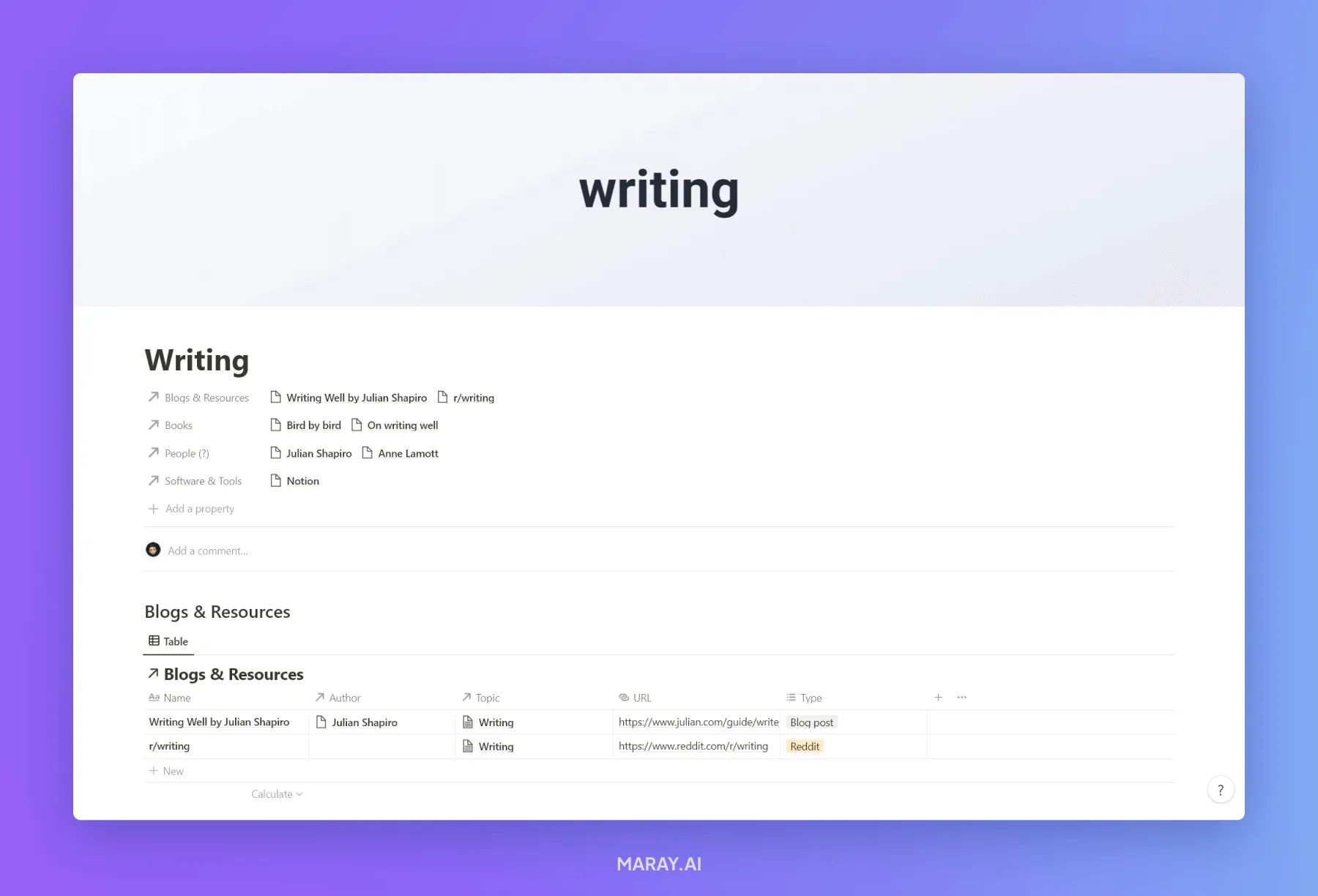 Curated Knowledge topic page screenshot.