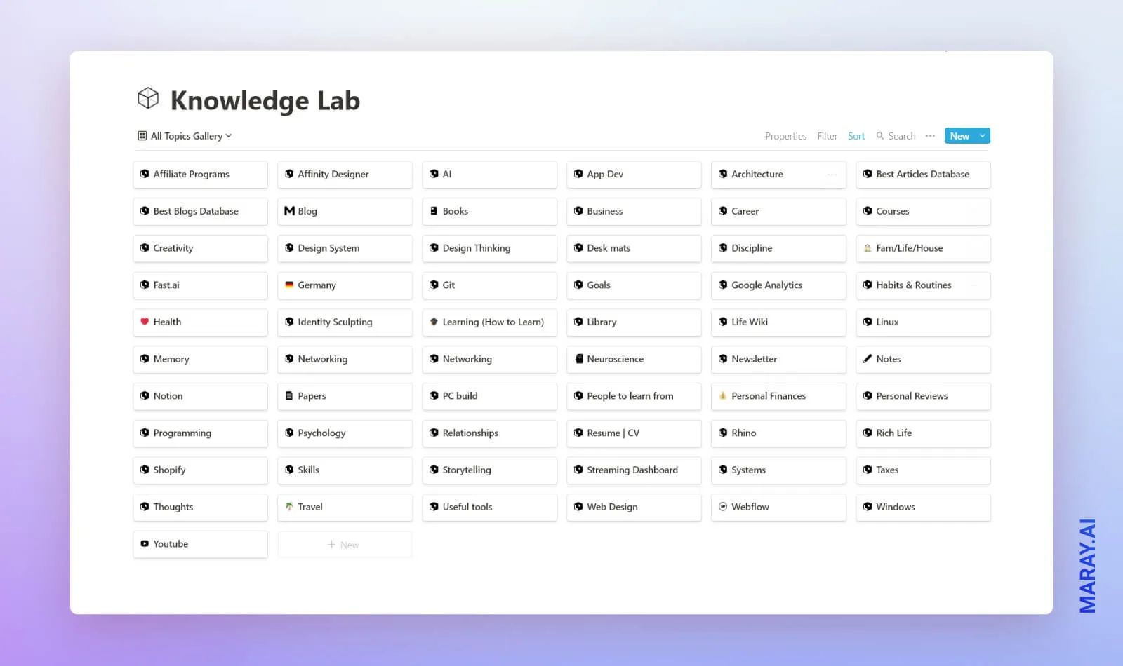 Knowledge management system that I use to collect and organize my data.
