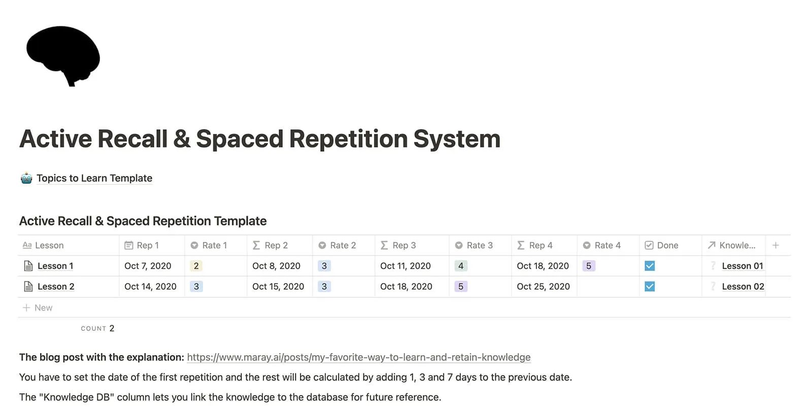 Active recall and spaced repetition Notion template.