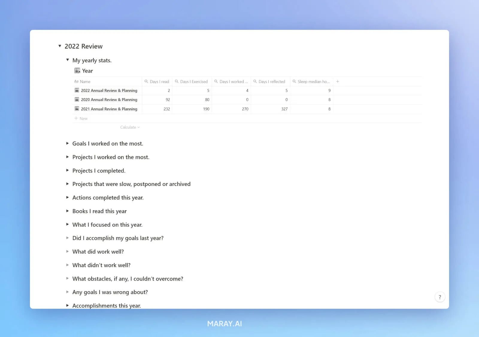 Review part of the template that I use to reflect on the past year.