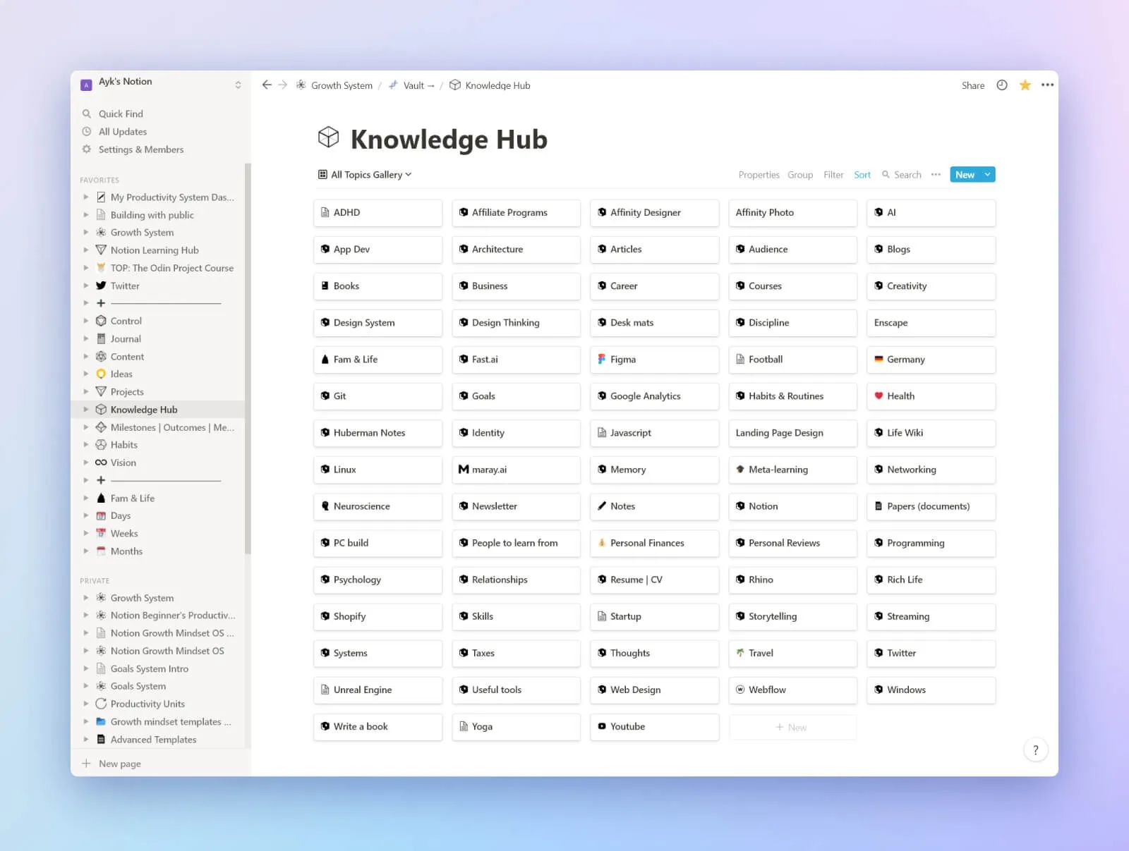 Knowledge hub dashboard in Notion.