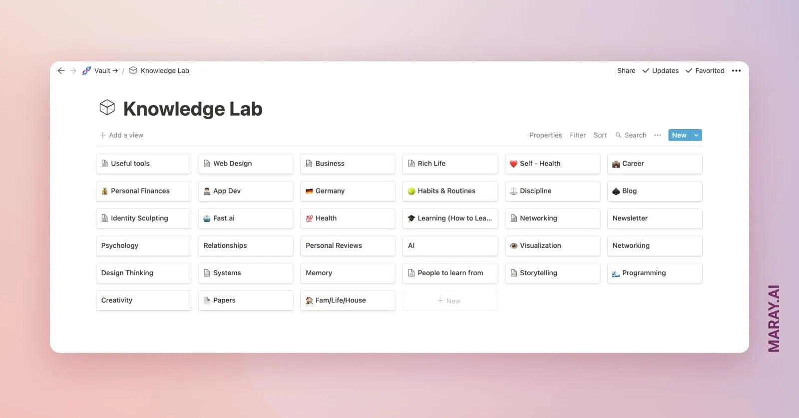 I try to store everything I learn and research in my knowledge lab. For instance, I could share links, steps and information on how to get a residence permit in Germany since I have already collected that information.