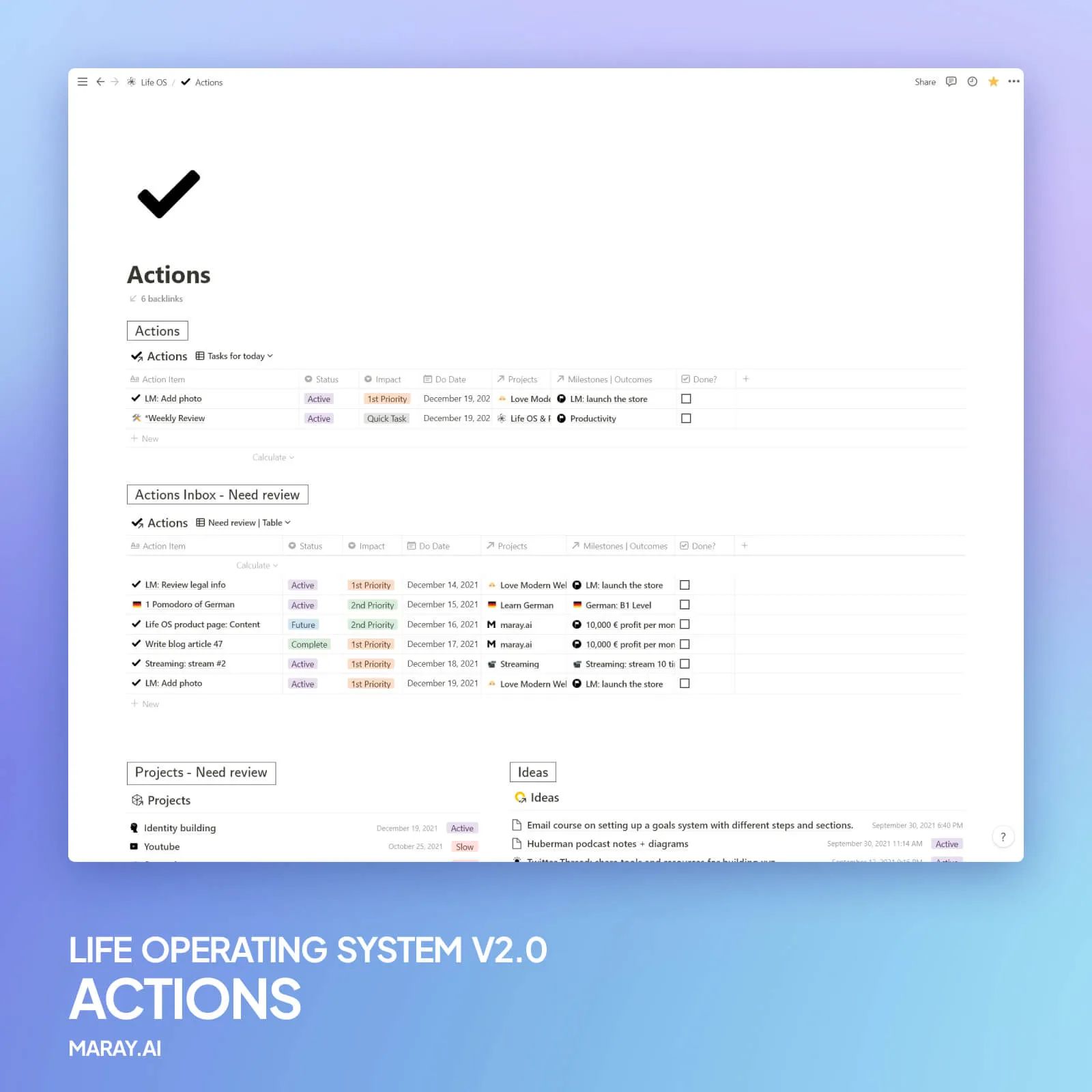 Actions dashboard aka task management (GTD).