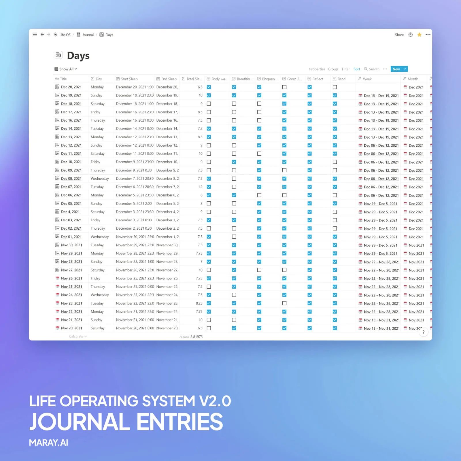 Journal database entries in Notion.