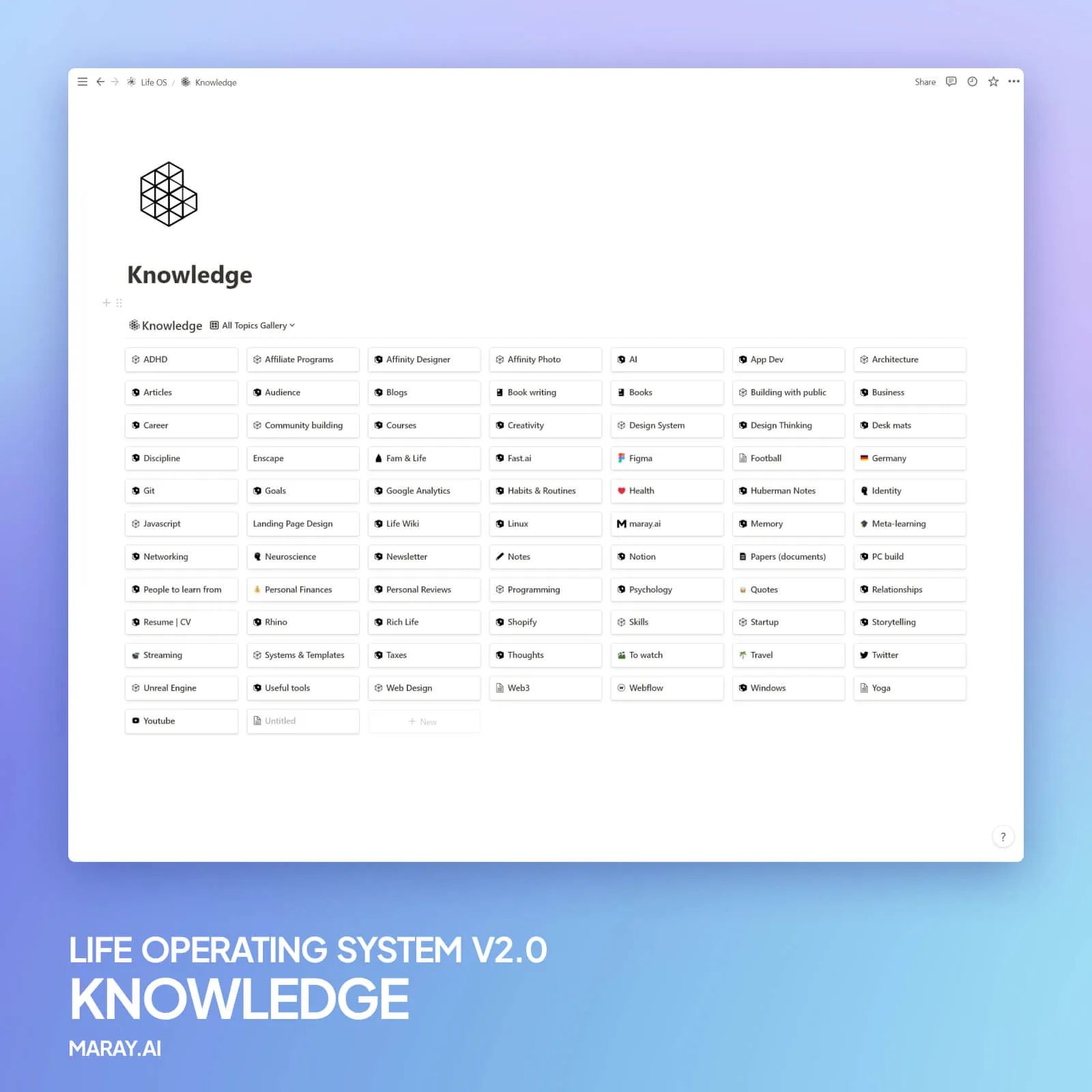 Knowledge management system dashboard. I use it as my second brain.